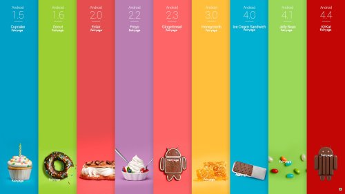fairyage-android-version-history